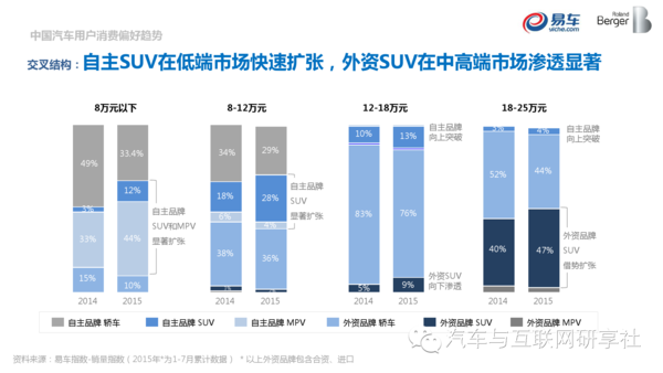 深入洞察：基于多维度用户行为的智能需求挖掘模型构建与应用