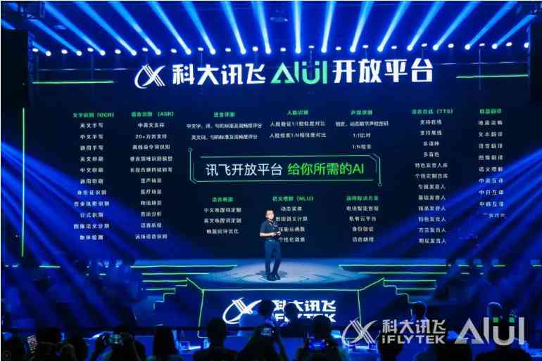 科大讯飞ai文案软件