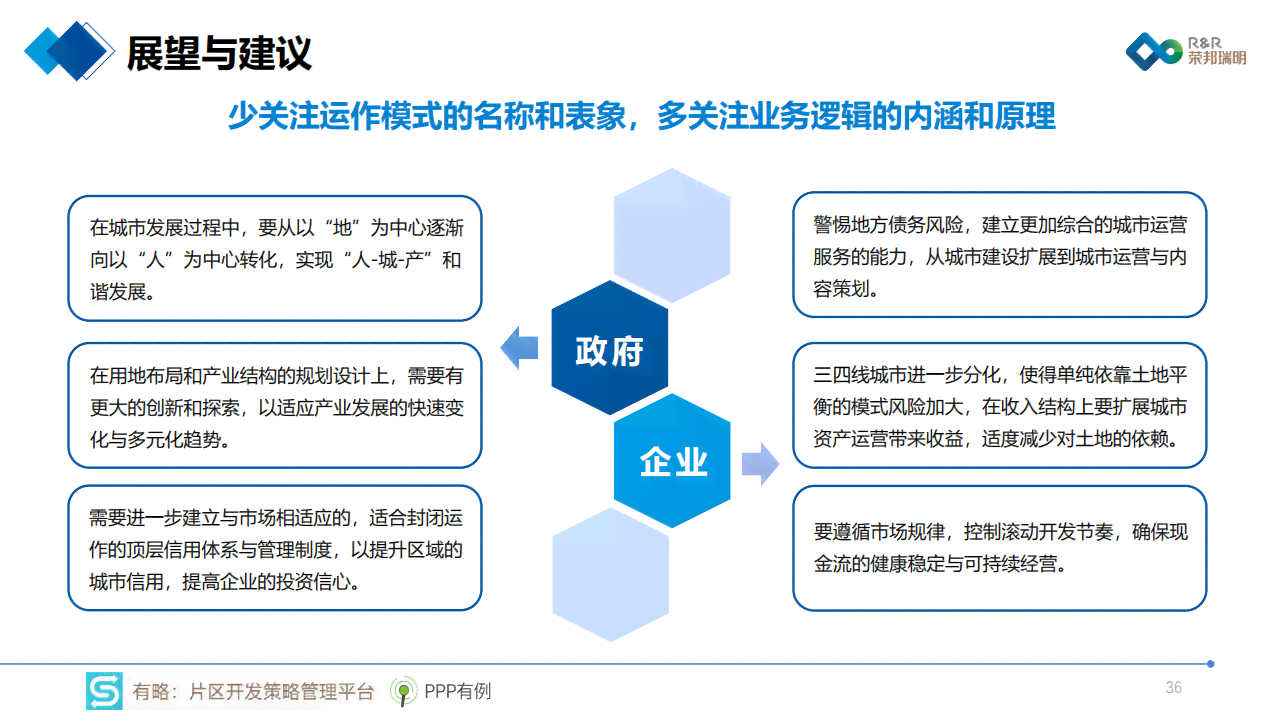 2021年度综合发展成就与展望报告