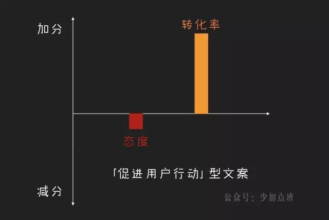全方位攻略：文案制作技巧与案例分析，解决所有相关创作难题