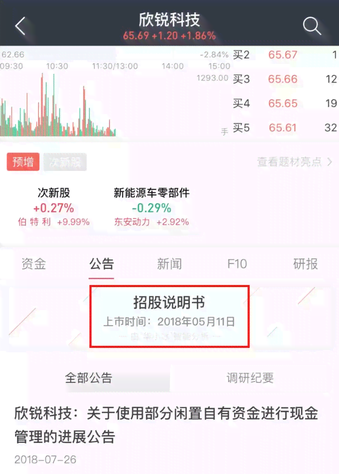 AI创作软件为什么收钱那么贵：探究价格背后的原因