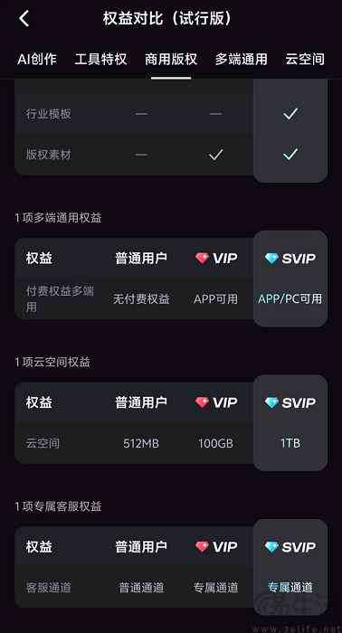 '剪映新增AI智能文案功能，提升视频制作效率'