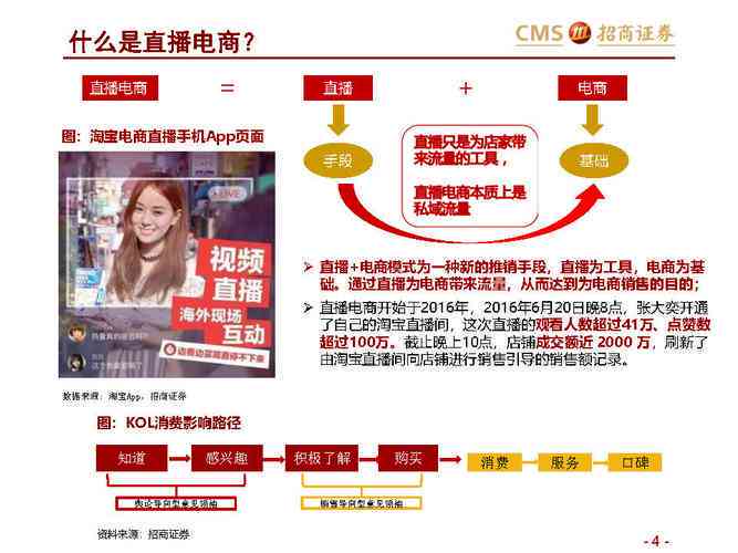 '高效转化！带货必备种草文案模板攻略'