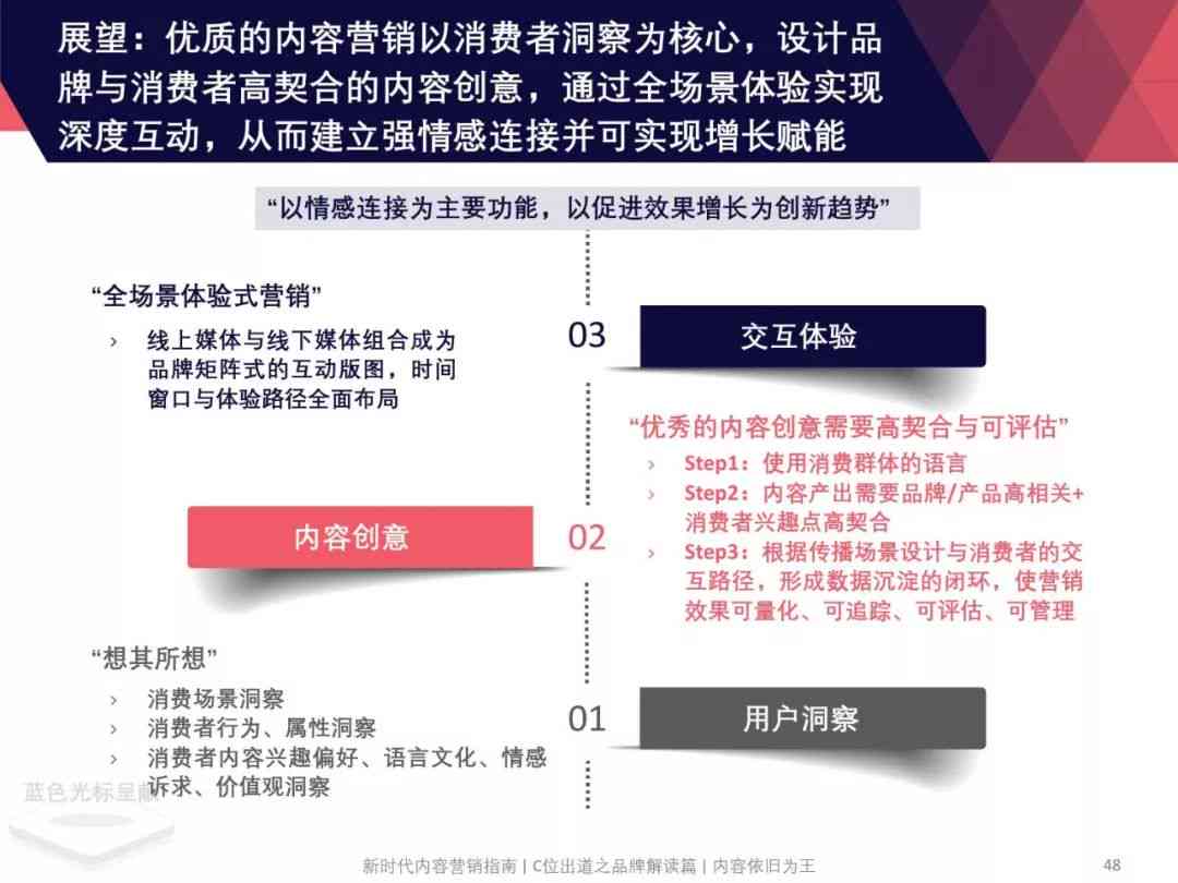 全面解析种草文经典案例：涵策略、技巧与用户互动指南