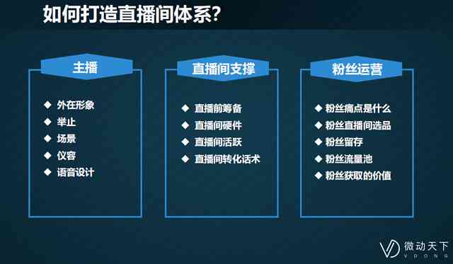 全面解析种草文经典案例：涵策略、技巧与用户互动指南