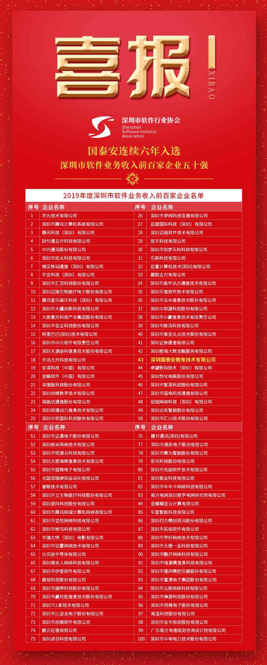 实训报告AI写作心得体会：300字总结与200字精华提炼