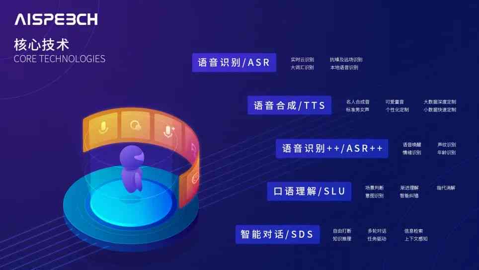 智能环境构建：人工智能驱动的空间设计革新