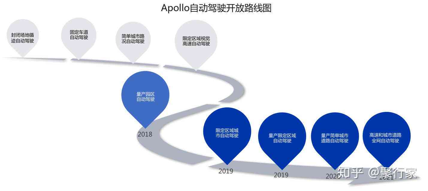 智能环境构建：人工智能驱动的空间设计革新