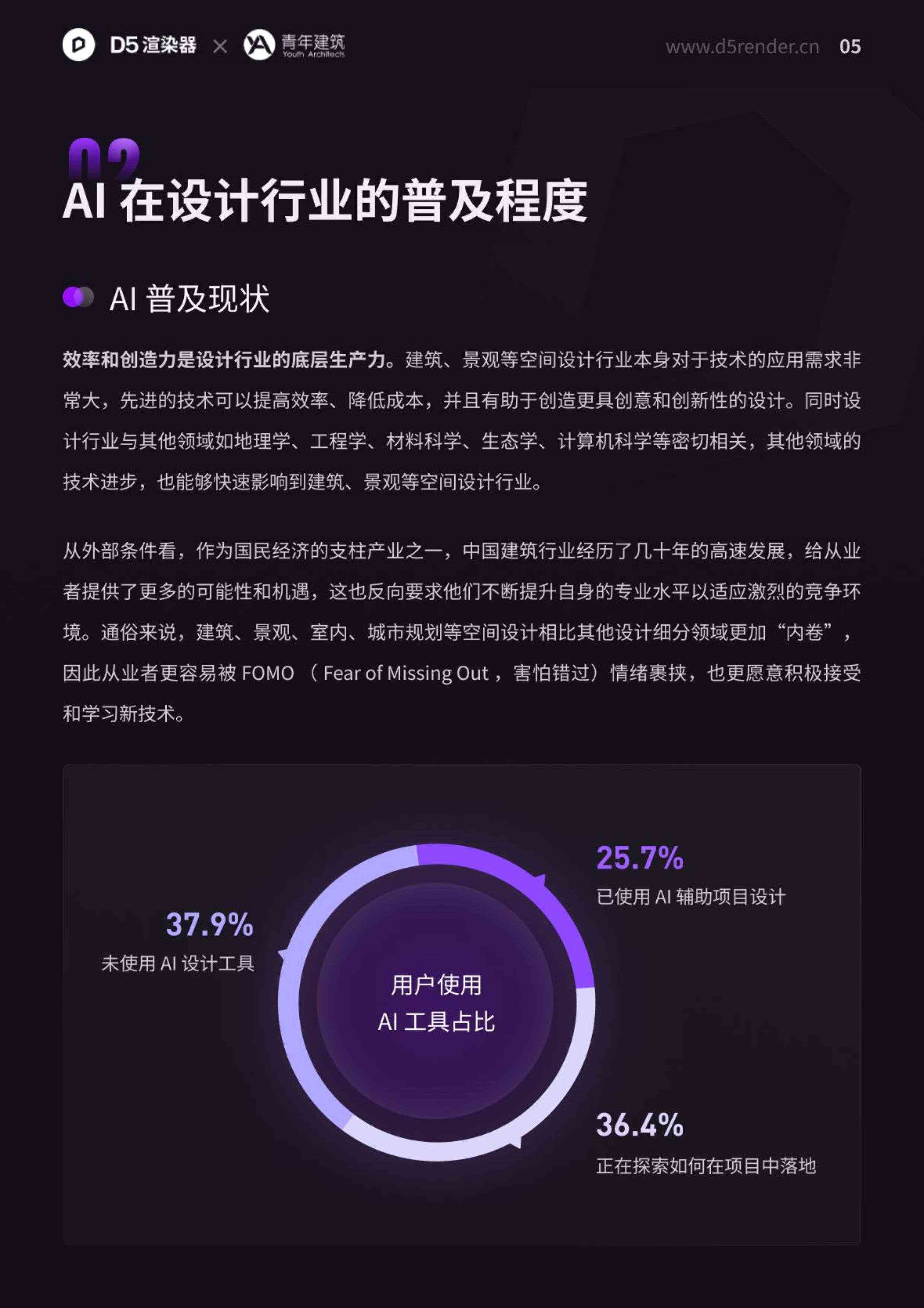 生成报告的ai