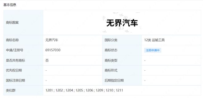 无界ai申请创作者的好处