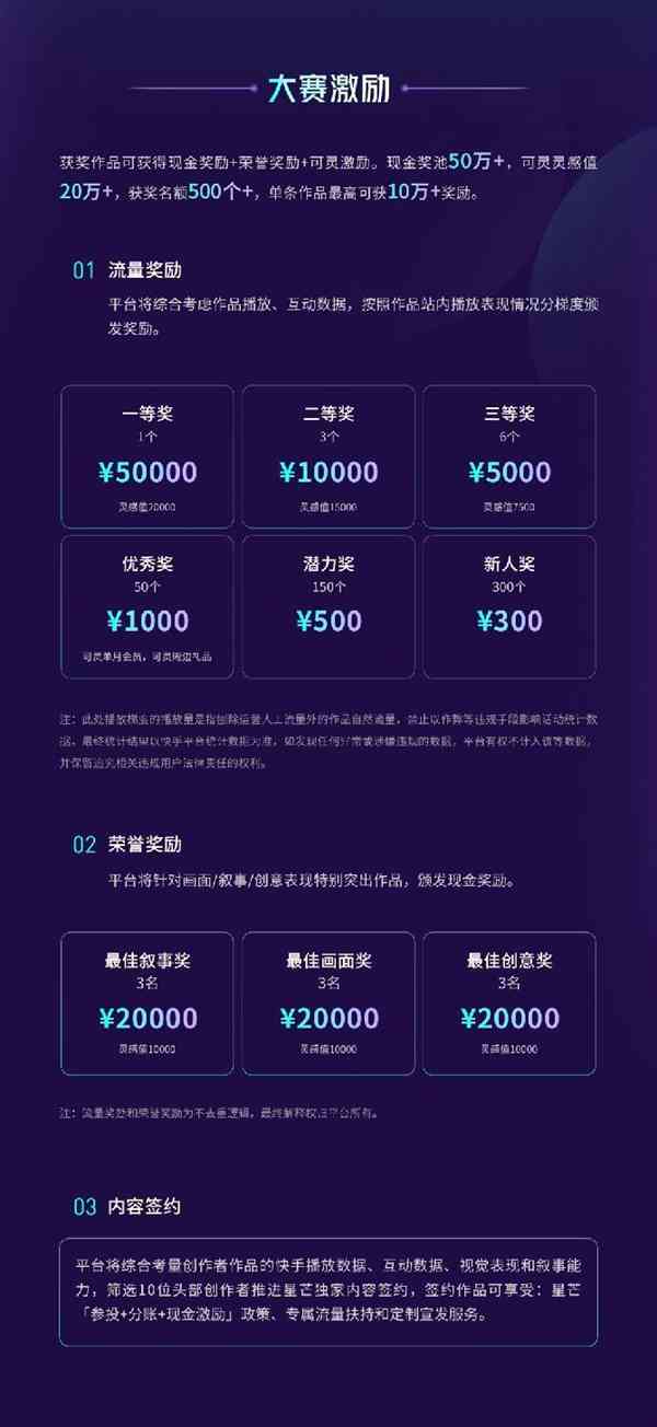 AI特效师创作大赛报名攻略：参赛流程、作品要求及参赛技巧一览