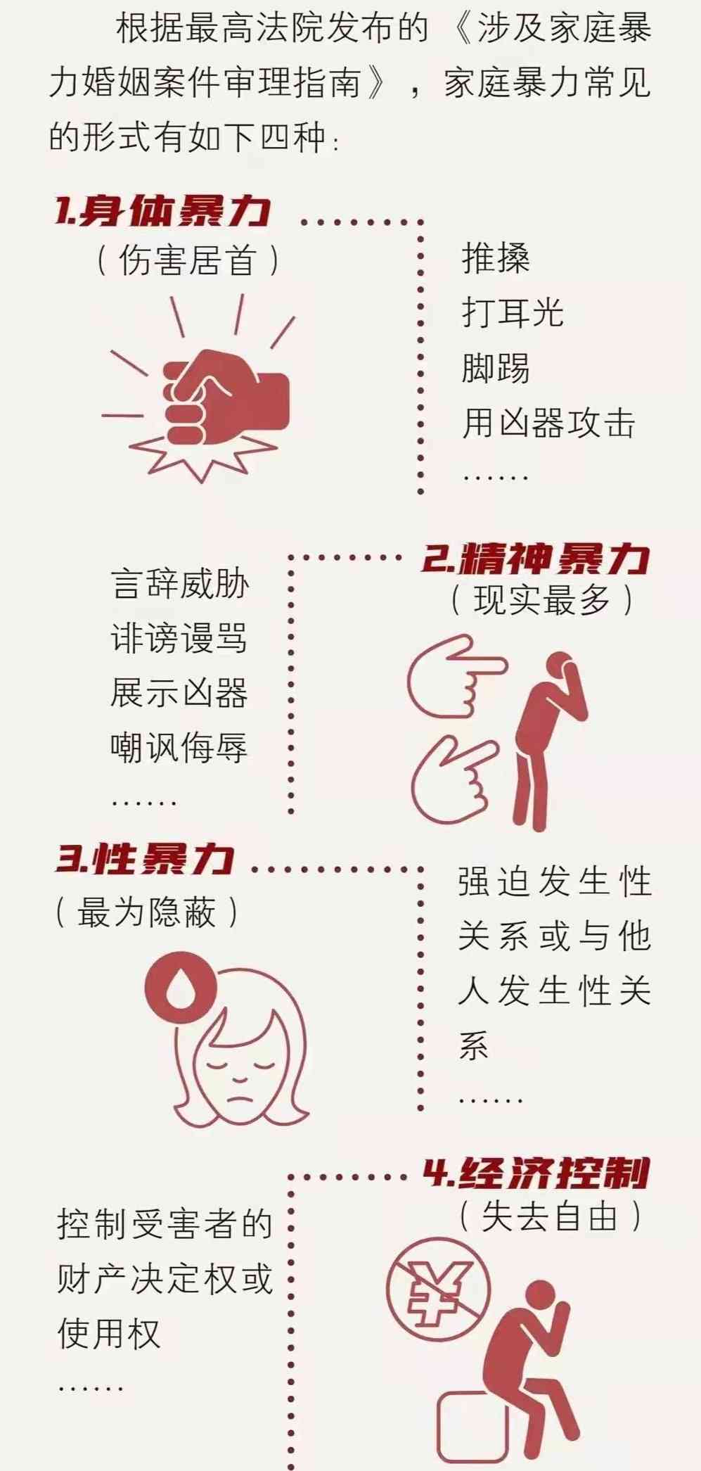 家庭智能写作助手：一键解决家暴案件写作与求助全流程指导