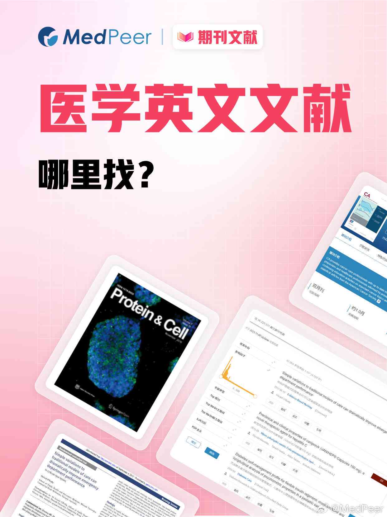 探索英文医学论文检索：精选国内外医学论文资源网站一览