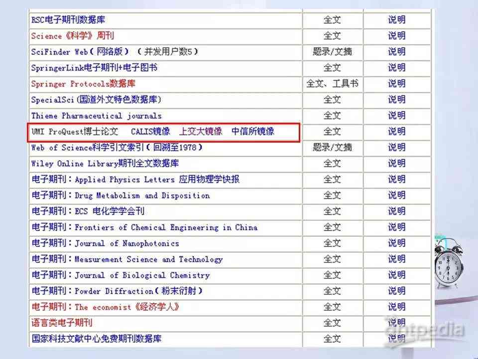 探索英文医学论文检索：精选国内外医学论文资源网站一览