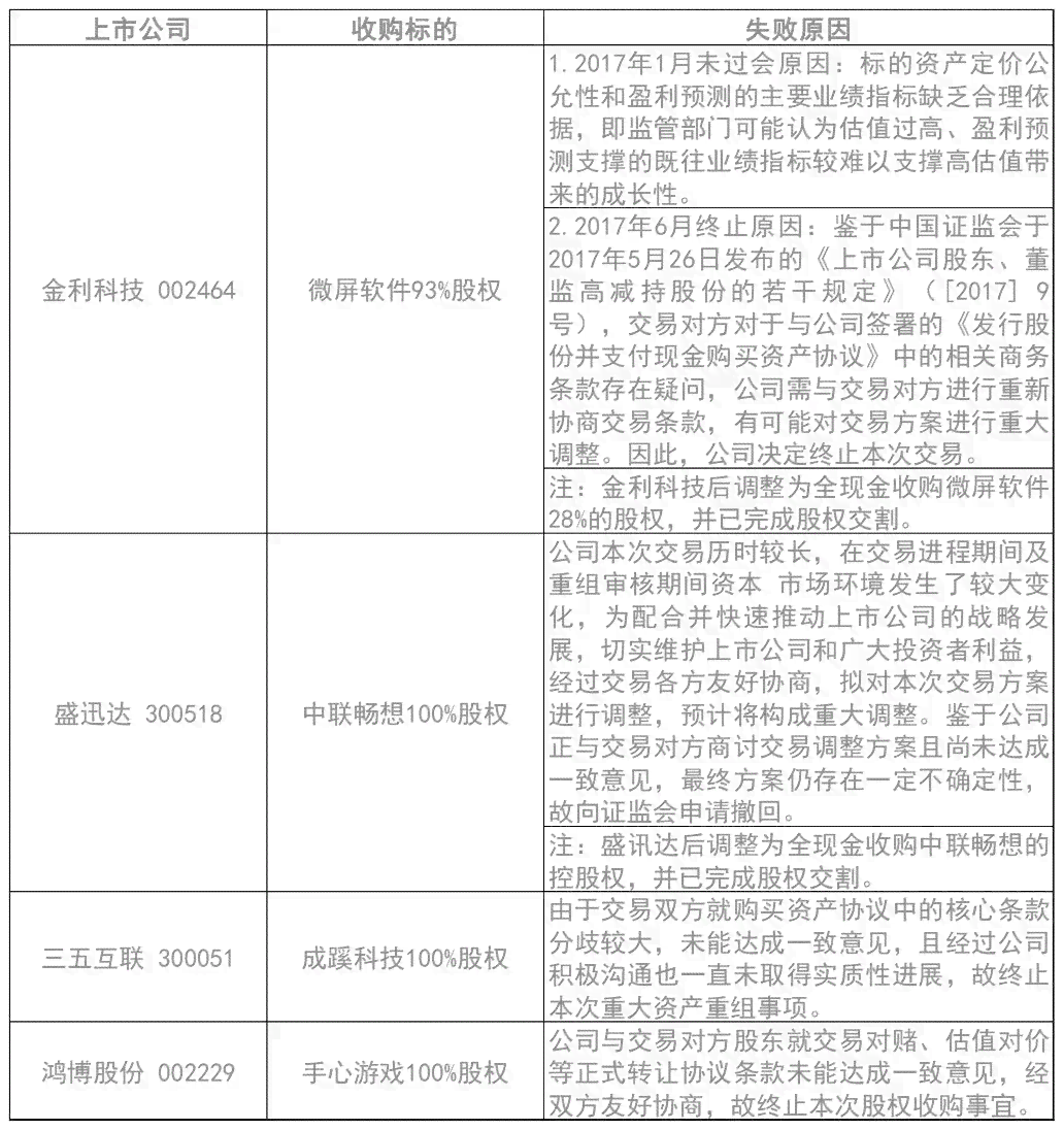 探讨编写游戏脚本的法律合规性及潜在风险：全面解析合法性、版权与道德边界