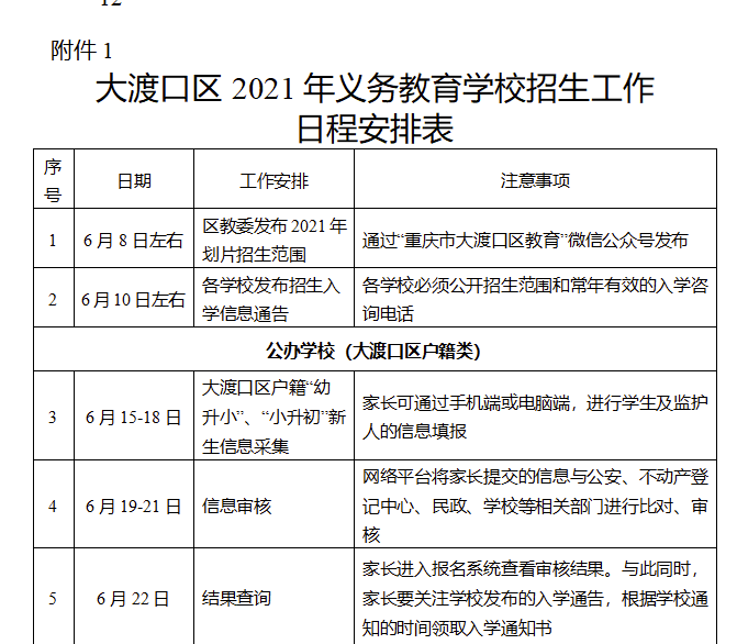 '严格按照规定时间节点提交专题报告'
