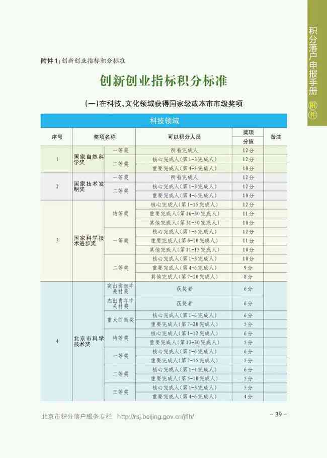 '严格按照规定时间节点提交专题报告'