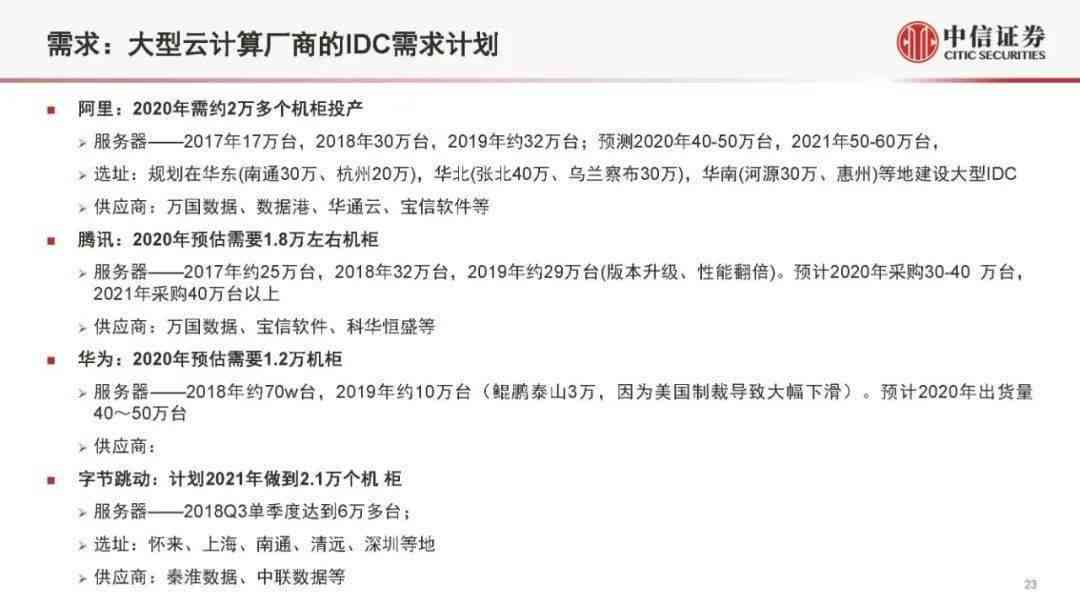 '严格按照规定时间节点提交专题报告'