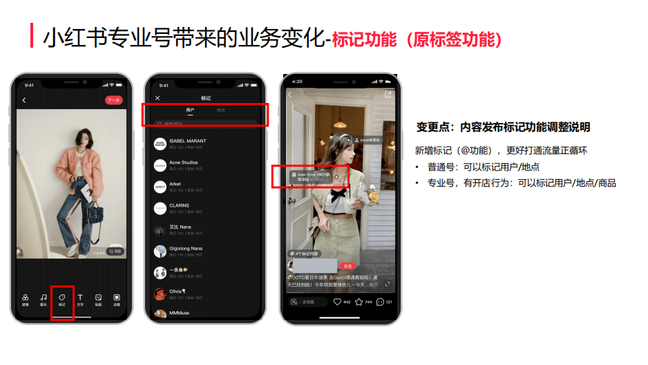 '智能小红书文案创作与编辑器，一键打造爆款内容'