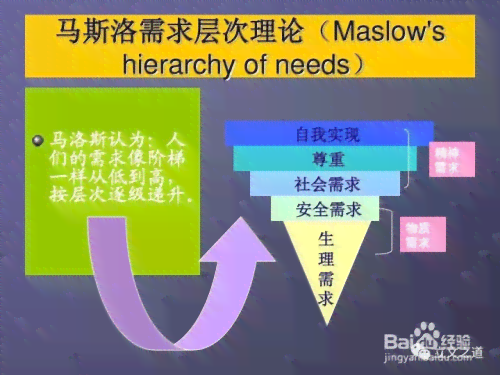 全方位掌握产品文案撰写技巧：解决用户搜索的所有相关问题指南