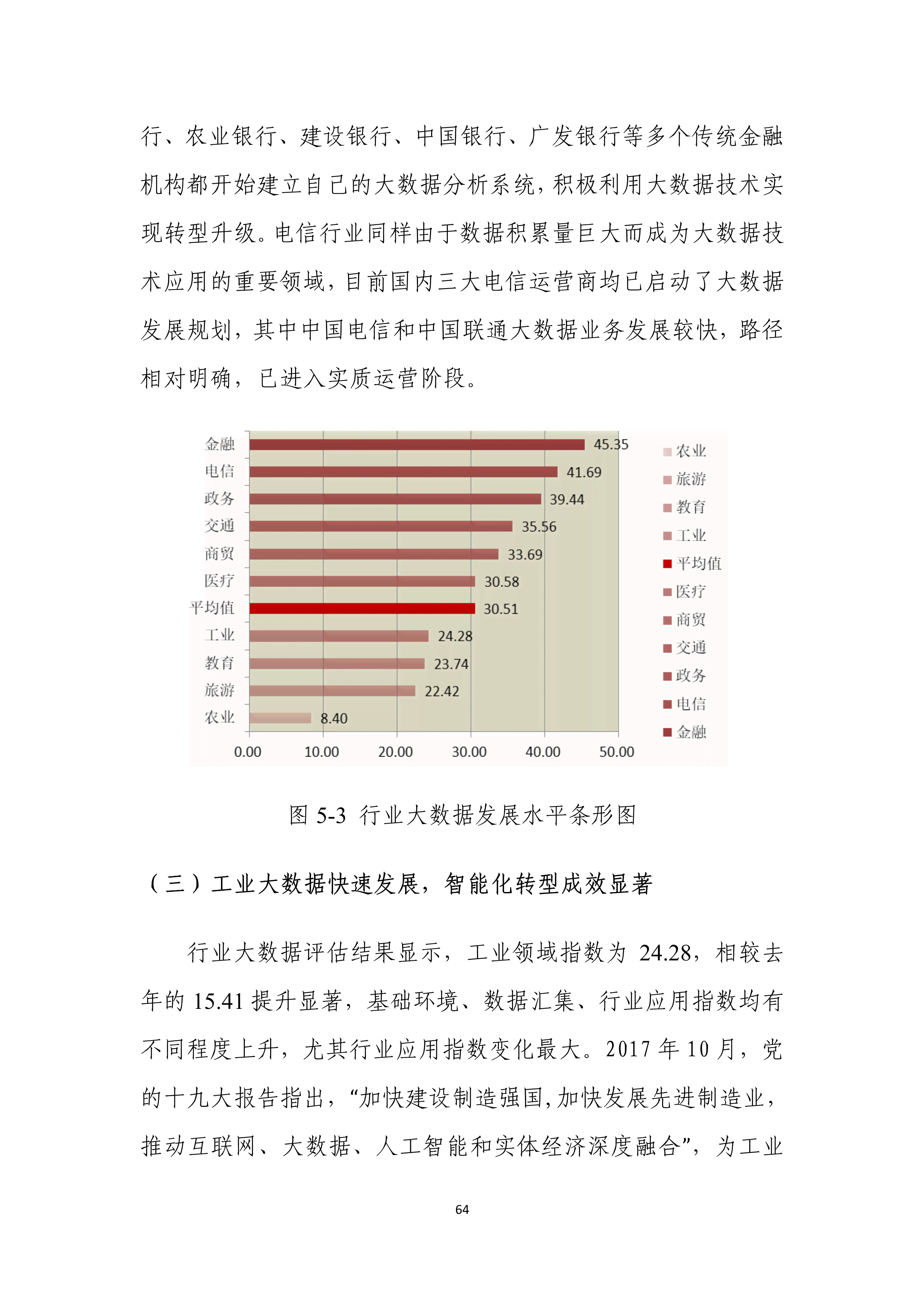 ai数据质量评估报告怎么写
