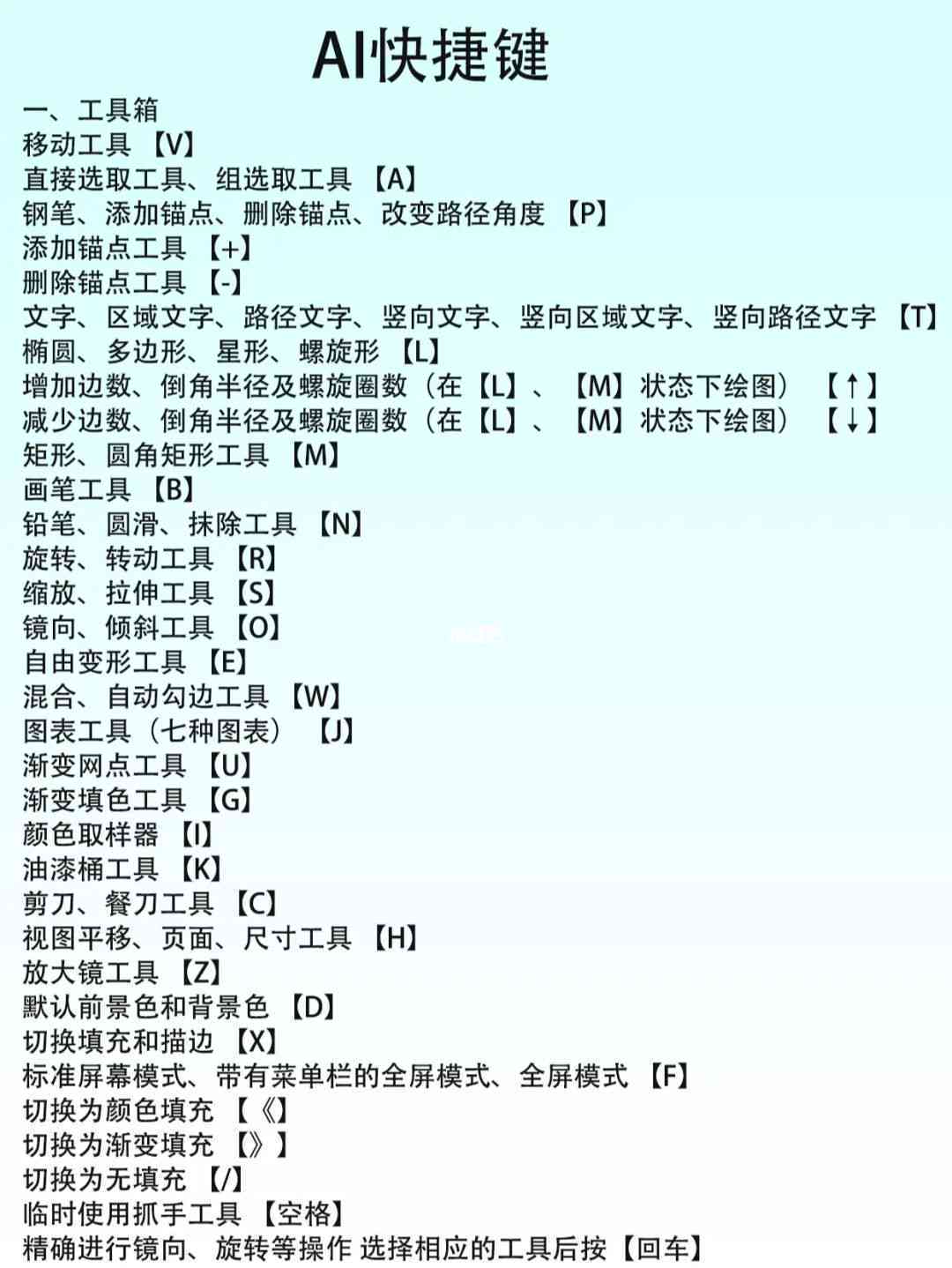 ai复制命令：AI复制操作方法、快捷键及工具详解