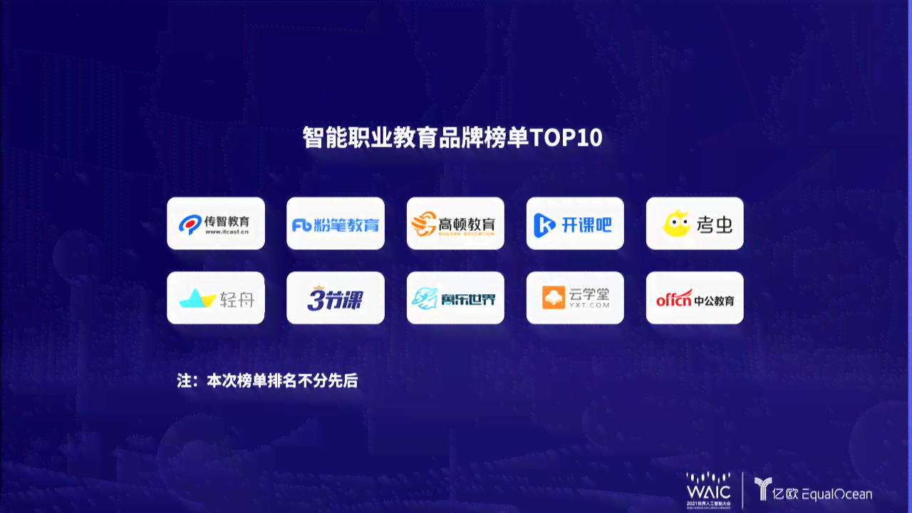 2023年AI智能写作助手综合评测：Top 10排行榜及选购指南