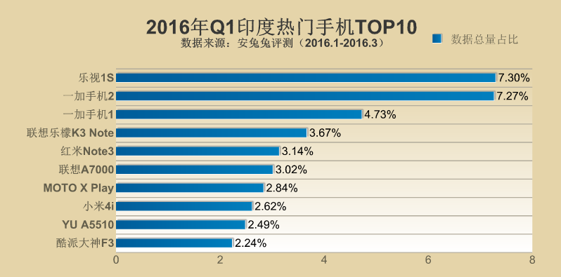 2023年AI智能写作助手综合评测：Top 10排行榜及选购指南