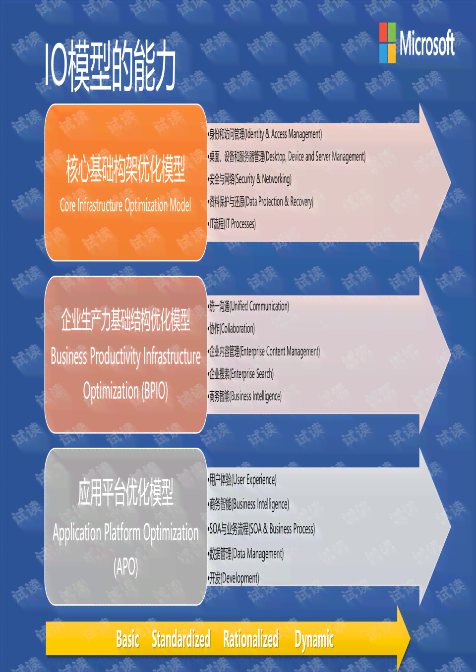 文案制作：软件与模板一站式解决方案
