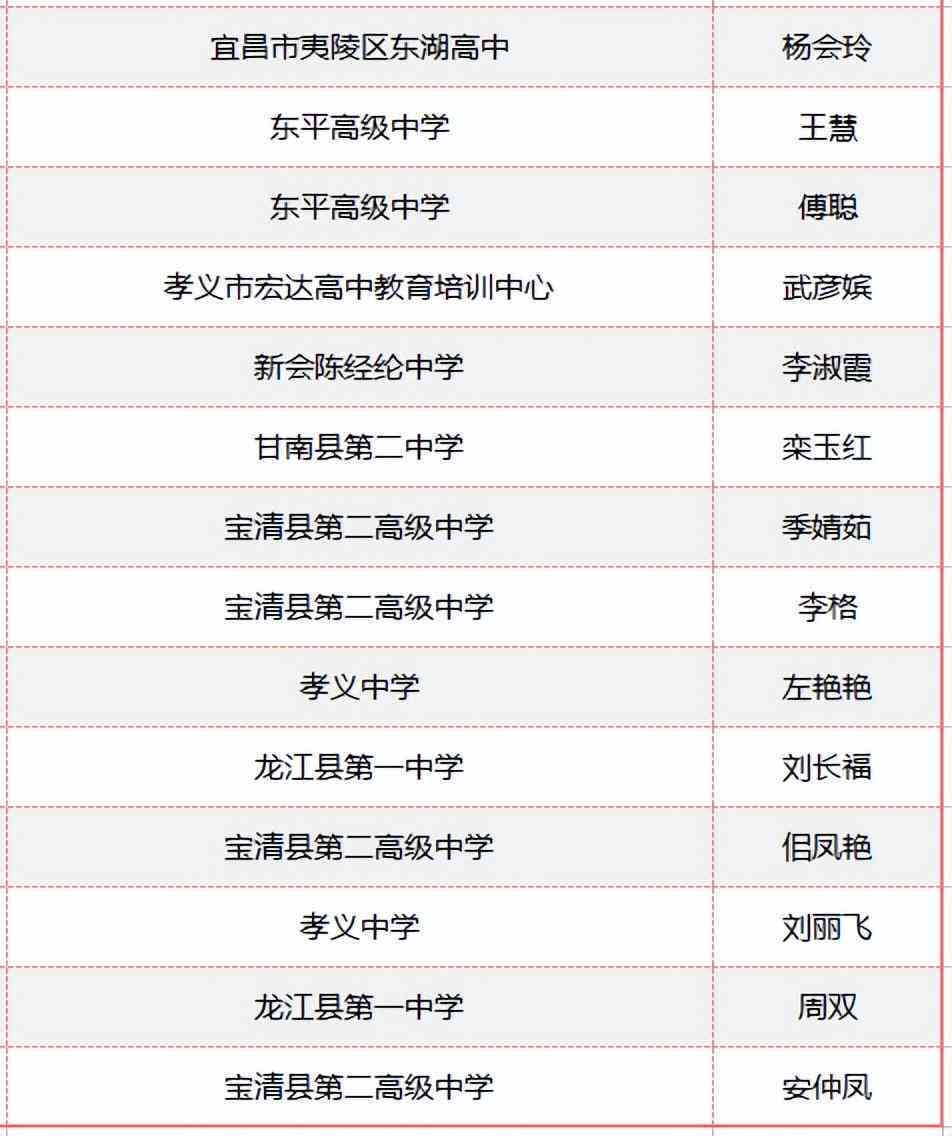 全面评测：2023年热门AI智能写作软件盘点与推荐，满足多种写作需求