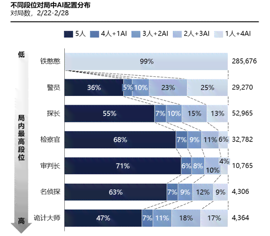 全方位解析：AI设计工作室全方位功能介绍与用户指南，满足所有AI设计需求