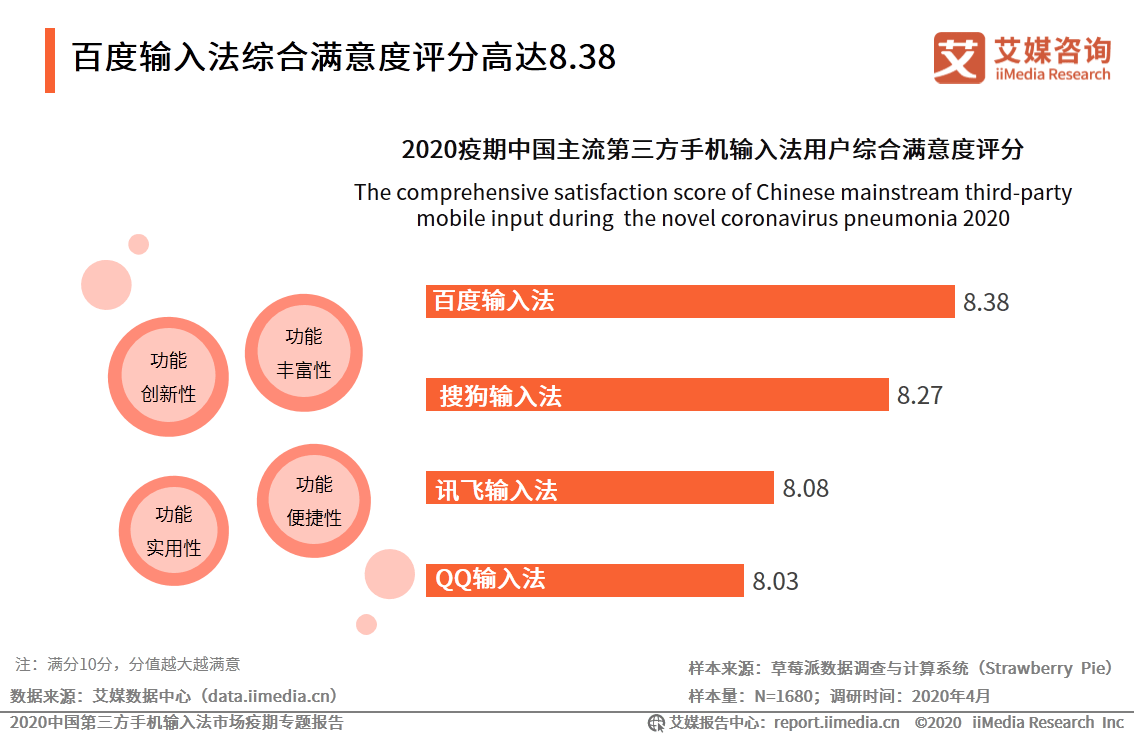 ai怎么在一个圆里输入文案号及方法技巧探究