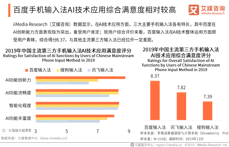 ai怎么在一个圆里输入文案号及方法技巧探究