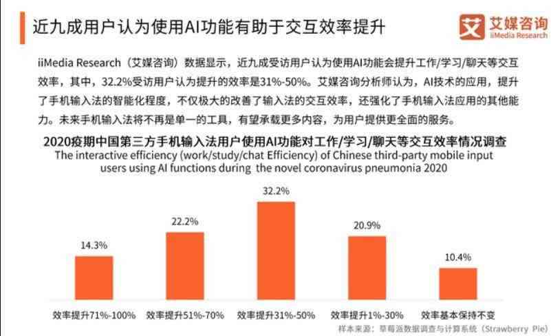 ai怎么在一个圆里输入文案号及方法技巧探究