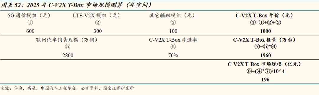 ai添加锚点工具在哪：如何找到并使用AI2020为路径增加锚点