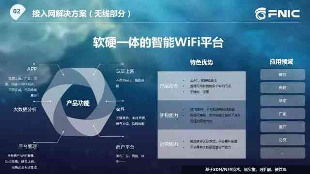 AI技术在多场景下构建高效信息锚点的全面解决方案与策略探究