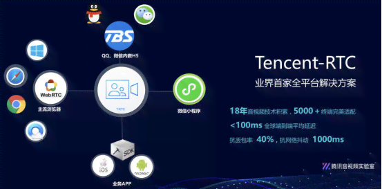 AI技术在多场景下构建高效信息锚点的全面解决方案与策略探究