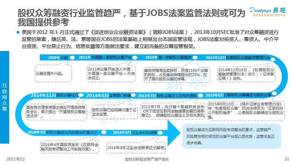 写文案推荐哪些网站：必备网站大全及优质选择指南