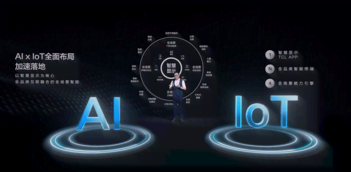 全方位对比：AI文案创作工具哪家强？深度评测各平台智能创作实力