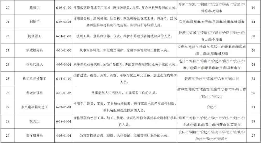 IQC年工作总结：全面回顾质量检验流程与成效分析