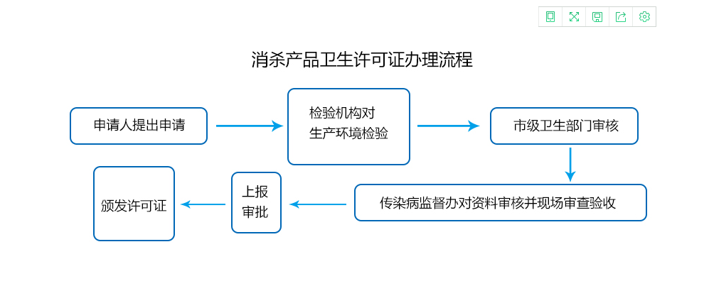 IQC年工作总结：全面回顾质量检验流程与成效分析