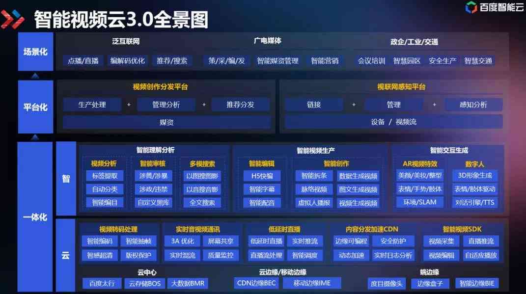 AI游戏辅助脚本：全方位提升游戏体验与效率的智能解决方案