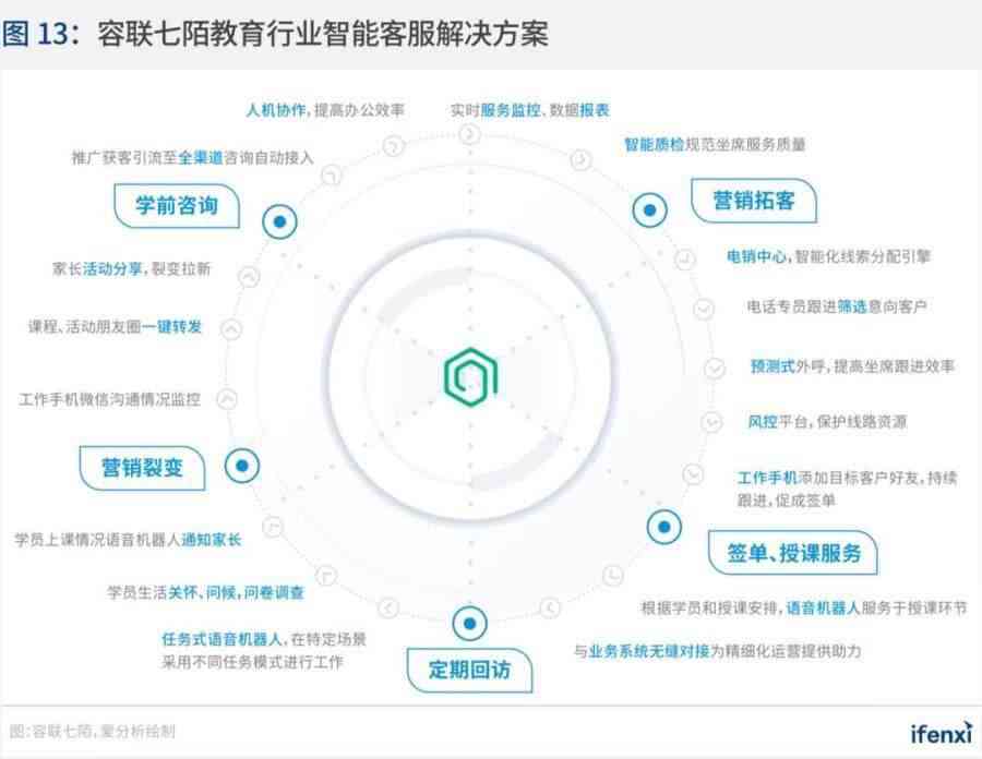 AI游戏辅助脚本：全方位提升游戏体验与效率的智能解决方案