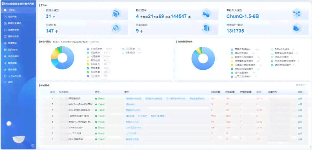 ai测试工具：全面盘点各类实用测试工具一览