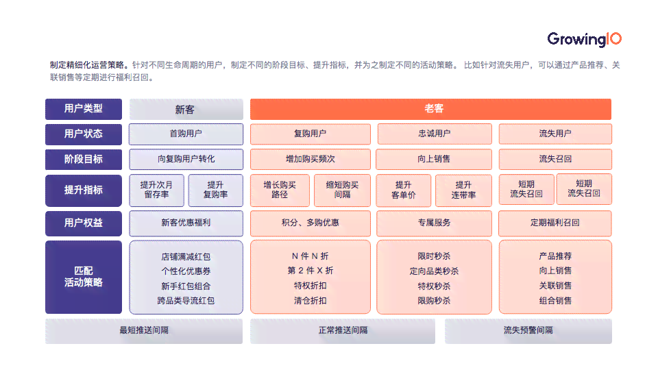 全面解析人才竞争力评价指标体系与提升策略