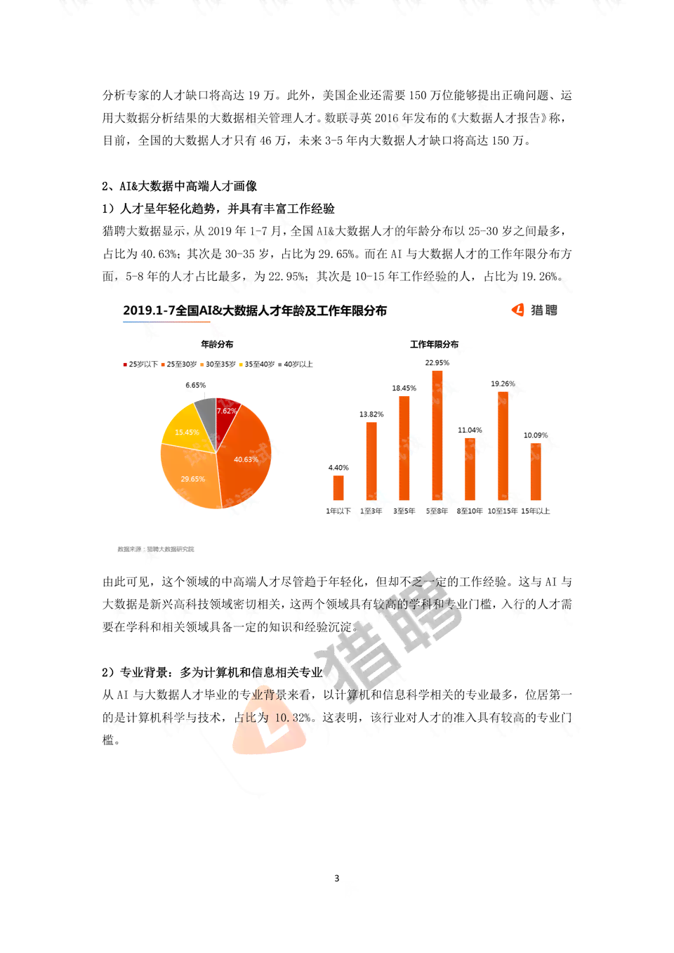 2019ai人才竞争力报告