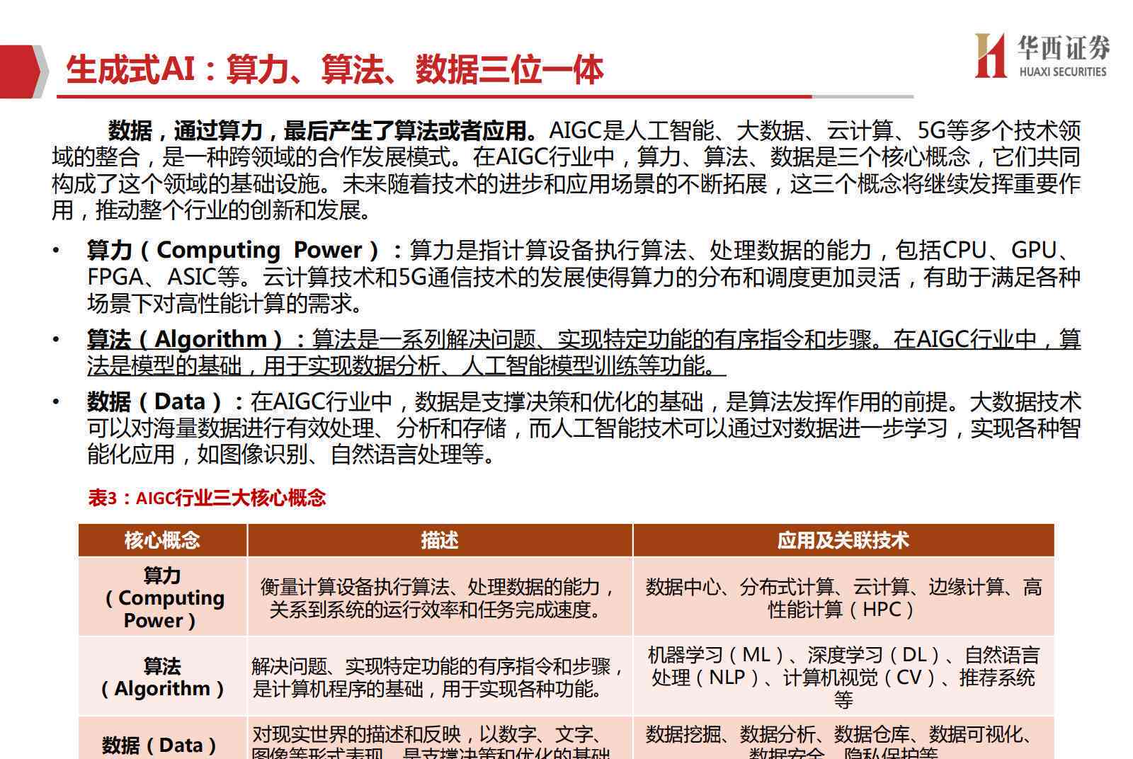 人工智能算法性能评测与测试方法全解析：覆各类AI应用场景与挑战