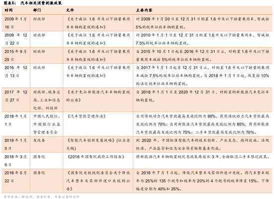 无界AI创作明细消耗改变及其影响分析
