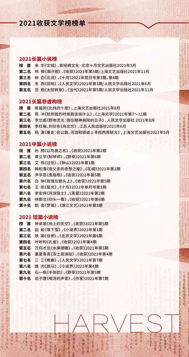 著名作家余华：作品全集、创作历程与文学成就一览
