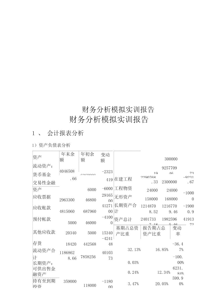 企业财务数据处理与分析综合实训报告：涵技巧、策略与案例分析